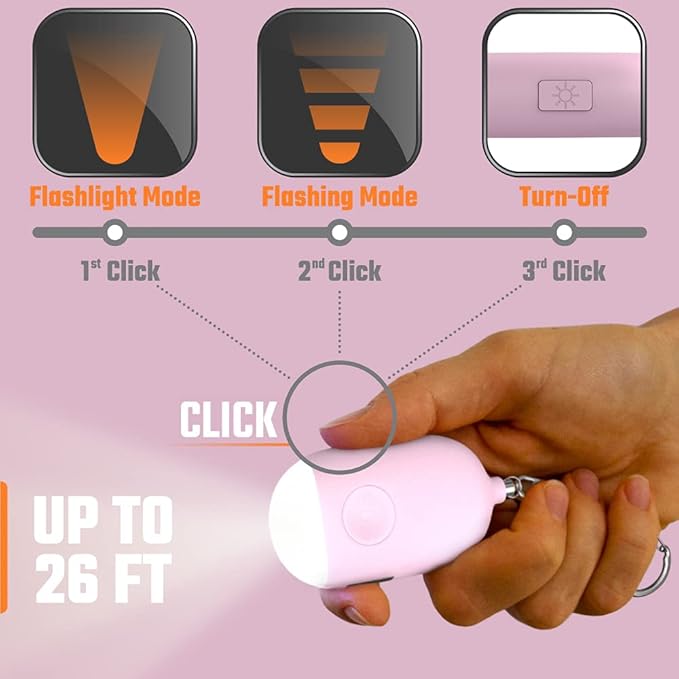 WETEN Rechargeable Self Defense Keychain Alarm – 130 dB Loud Emergency Personal Siren Ring with LED Light – SOS Safety Alert Device Key Chain for Women, Kids, Elderly, and Joggers (Pink)