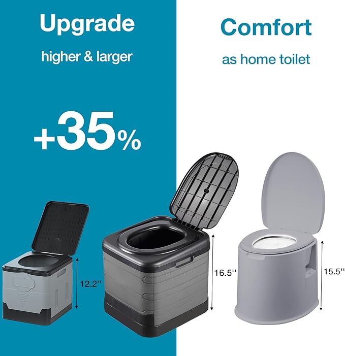 TRIPTIPS Updated Portable Potty for Camping Extra Large Folding Travel Toilet Camping Toilet Portable Toilet for Adults Car Toilet Camp Toilet Outdoor Toilet for Boat/Hiking/Long Trips/Beach