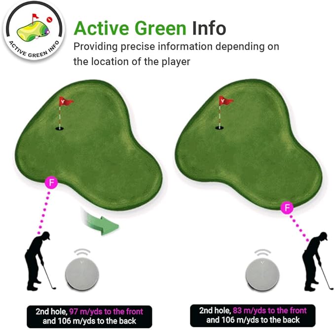 Voice Caddie VC4 Golf GPS Range Finder with Voice Output of Distance, Auto Slope, and Active Green Info on 40,000+ Courses - 8 Hours of Battery Life