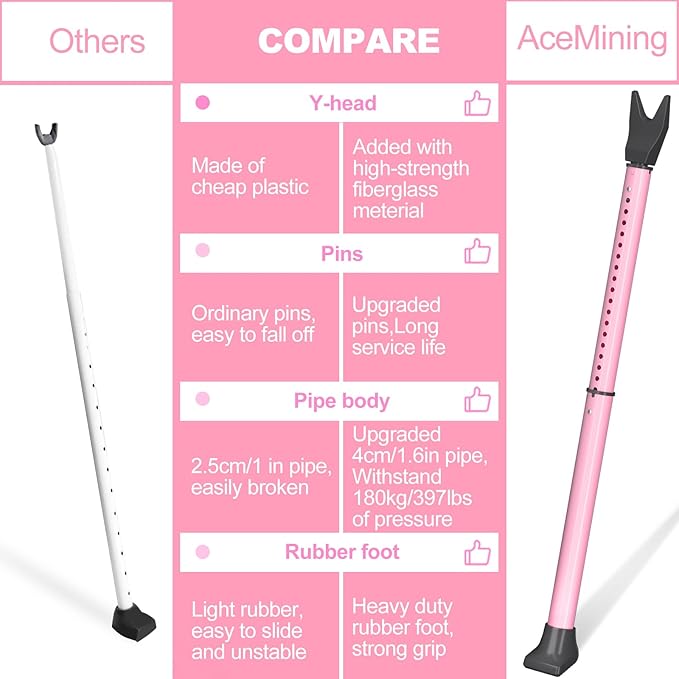 AceMining Upgraded Door Security Bar & Sliding Patio Bar, Heavy Duty Stoppers Adjustable Jammer for Home, Apartment, Travel (1 Pack,Pink)