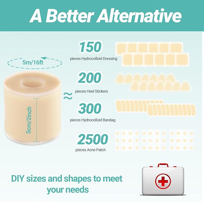 Upgraded Hydrocolloid Roll for Wound Care, 2in*16ft Hydrocolloid Patch Bandages with Self-Adhesive, Ultra Absorbent, Flexible, Waterproof, DIY Size, First Aid Kit Essential