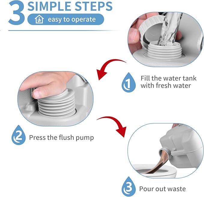 YITAHOME Portable Toilet, Camping Toilet, Travel RV Toilet, 5.3 Gallon Detachable Waste Tank, Double Water Spouts for Camping, Hiking, Hunting, Boating, Gray