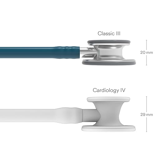 3M Littmann Classic III Monitoring Stethoscope, 5623, More Than 2X as Loud, Weighs Less, Stainless Steel Chestpiece, 27" Caribbean Blue Tube