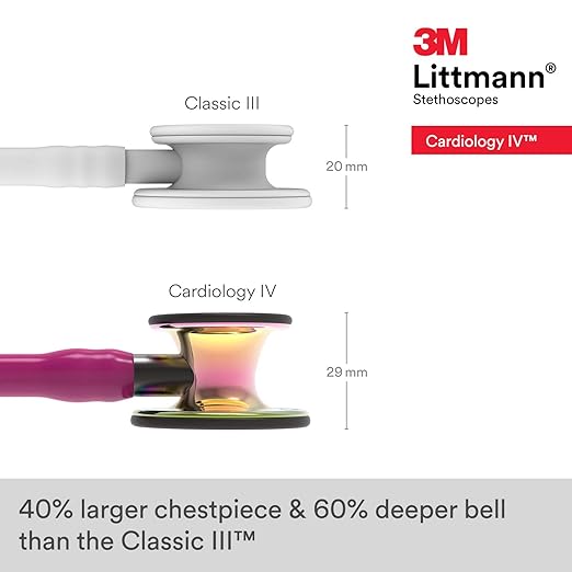 3M Littmann Cardiology IV Diagnostic Stethoscope, 6241, More Than 2X as Loud, Weighs Less, Stainless Steel High Polish Rainbow-Finish Chestpiece, 27" Raspberry Tube, Smoke Stem, and Headset