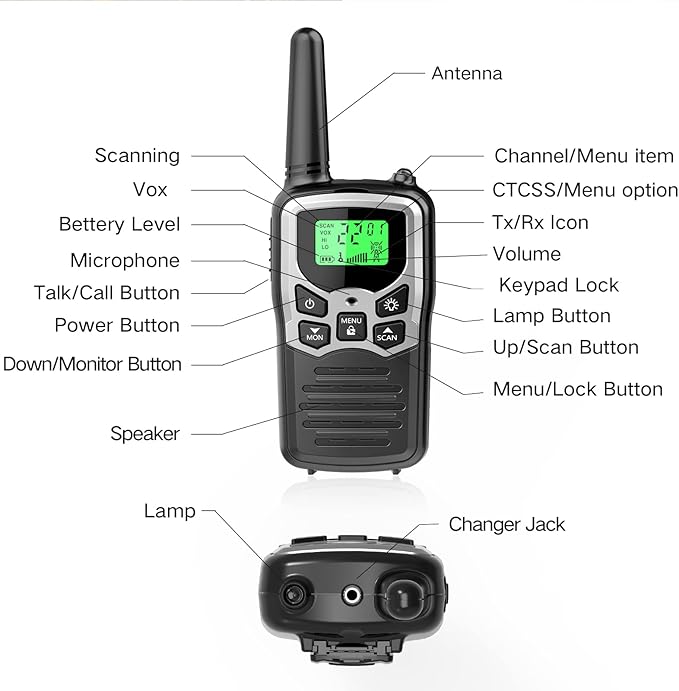 Walkie Talkies with 22 FRS Channels, MOICO Walkie Talkies for Adults with LED Flashlight VOX Scan LCD Display, Long Range Family, Radios for Hiking Camping Trip (Silver, 4 Pack)