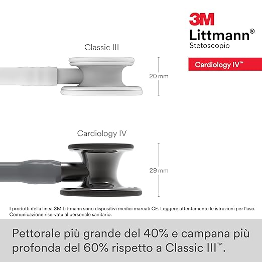 3M Littmann Cardiology IV Diagnostic Stethoscope, 6238, More Than 2X as Loud, Weighs Less, Stainless Steel High Polish Smoke-Finish Chestpiece, 27" Gray Tube, Smoke Stem, and Headset