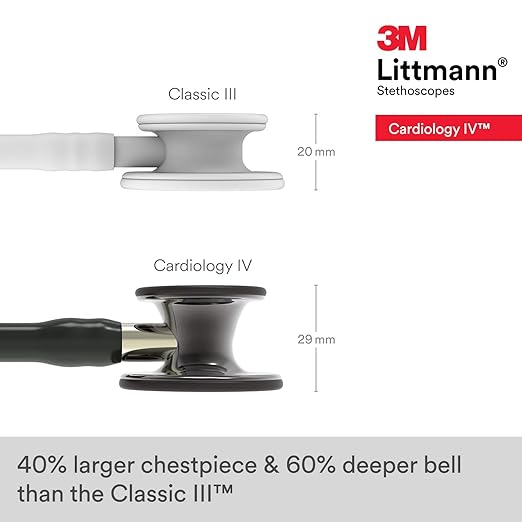 3M Littmann Cardiology IV Diagnostic Stethoscope, 6204, More Than 2X as Loud, Weighs Less, Stainless Steel High Polish Smoke-Finish Chestpiece, 27" Black Tube, Champagne Stem, Black Headset