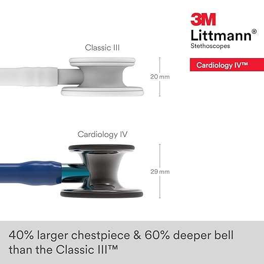 3M Littmann Cardiology IV Diagnostic Stethoscope, 6202, More Than 2X as Loud, Weighs Less, Stainless Steel High Polish Smoke-Finish Chestpiece, 27" Navy Tube, Blue Stem, Black Headset