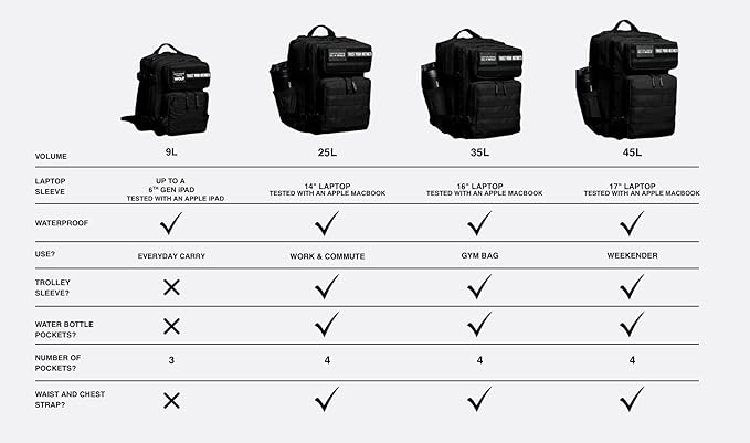 WOLFpak 35L Backpack (Polar White)