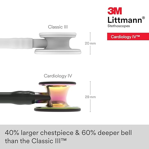 3M Littmann Cardiology IV Diagnostic Stethoscope, 6240, More Than 2X as Loud, Weighs Less, Stainless Steel High Polish Rainbow-Finish Chestpiece, 27" Black Tube, Smoke Stem, and Headset