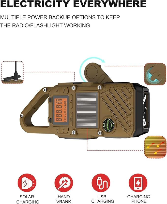Walkie Talkies for Adults Rechargeable, FM/NOAA Emergency Radios with Weather Alerts, LED Flashlight & SOS Alarm, Solar Powered Hand Crank 2 Way Radios Walkie Talkie Hand Crank Long Range