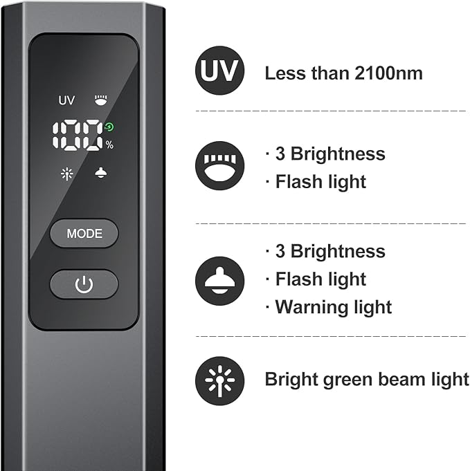 5 in 1 PRO EDC Flashlight Flat with Green Beam, UV Light, 800LM White Light LED Combo, Portable Pocket Flash Lights with Magnet for Outdoors Emergency and Work(Black)