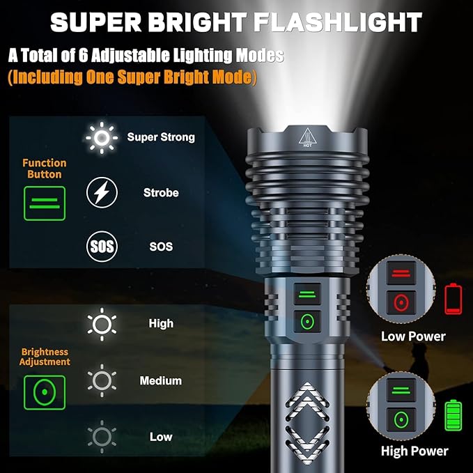 Rechargeable Flashlights High 5500.000Lumens,Super Bright LED Flashlight,Tactical Powerful Waterproof Handheld Flashlights with Zoomable 6Modes,USB Output&24H Long Life Battery for Emergency Camping