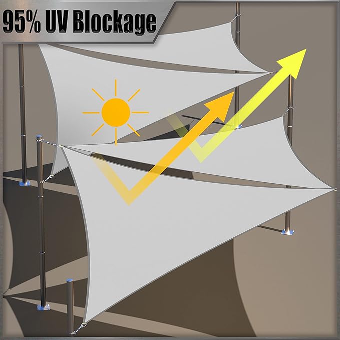 Amgo 10' x 10' Custom Size Grey Rectangle Square Waterproof Sun Shade Sail Order to Make UPF50+ AMWTPR0712 Canopy Awning, 98% UV Blockage Water Resistant, Backyard Patio Garden (We Customize)