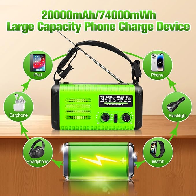 20000mAh/74000mWh Portable Emergency Weather Radio (Condor 1) NOAA/AM/FM with USB/Solar/Hand Crank Charging Battery Operated SOS Alarm & Flashlight for Indoor/Outdoor Emergencies Survival Supplies