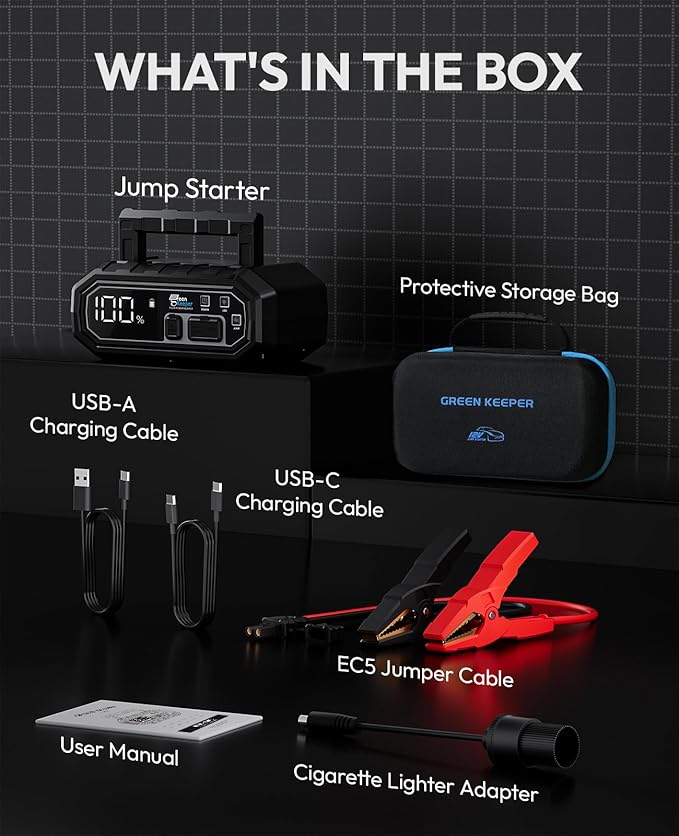 4000A Portable Car Jump Starter: 12V Battery Jumper Box Emergency Kits for 10.0L Car Truck, Auto Booster Start Pack, Fast Charger Power Bank with USB C Ports, LED Light, Smart Protection, GK-J1205