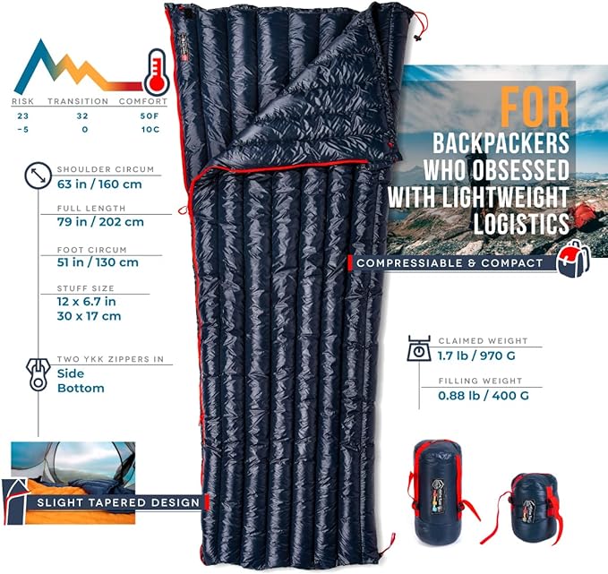 ZOOOBELIVES Ultralight Backpacking 32-50F Down Sleeping Bag - 27oz Ultra Compact 650 Fill Power Envelope Sleeping Bag for Hiking, Camping and Backcountry, Lightweight and Compressible – Alplive T400