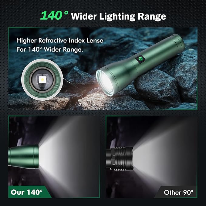 Rechargeable Flashlights 990,000L High Lumens 2 Packs, 140° Wider Beam Super Bright LED Handheld Tactical Metal Flash Lights with 3 Modes, USB C, Zoomable Beam, IP76 Waterproof for Emergency