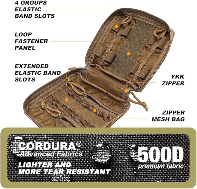 TSPRO Tactical Admin Pouch Compact EDC Utility Gadget Gear Pouches Portable Kit Organizer Storage Accessory for Bags