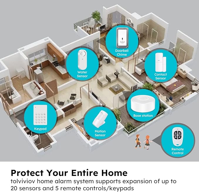 tolviviov Home Alarm System(2nd Gen), 12 Pieces Smart Home Alarm Security System DIY No Monthly Fee, Phone Alert, Alarm Siren, Door/Window Sensors, Remotes, Work with Alexa, for House Apartment Office