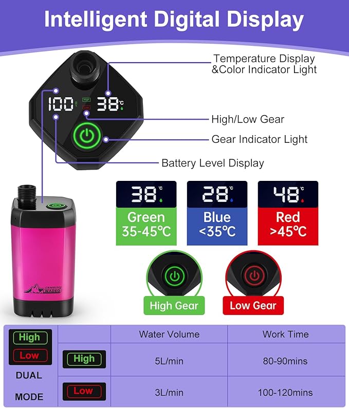 WADEO Portable Shower for Camping, 6000mAh Outdoor Electric Shower Rechargeable Pump with Intelligent Digital Display, Camping Shower Head Nozzle for Camping, Hiking, Traveling, Washing