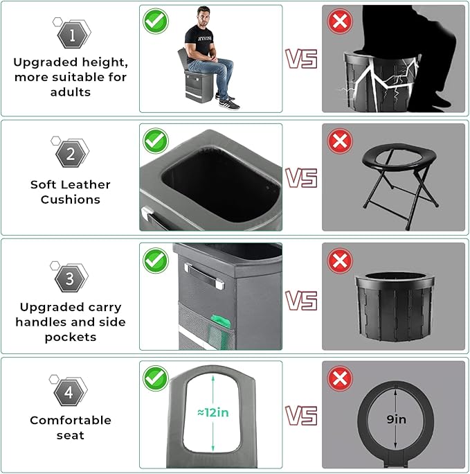 2025 Upgraded 16.5'' XL Portable Toilet for Adults,Tall Camping Toilet with Lid and Convenient Carry Bag, Portable Potty for Camping, Hiking, Car Travel,Truck, RV, Boating, Road Trips, Beach (Gray)