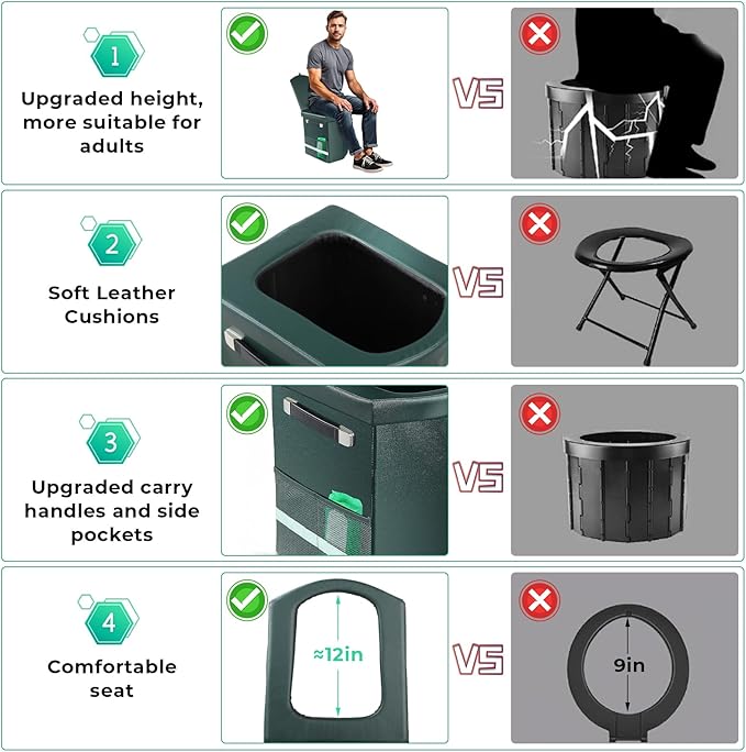 2025 Upgraded 16.5'' XL Portable Toilet for Adults,Tall Camping Toilet with Lid and Convenient Carry Bag, Portable Potty for Camping, Hiking, Car Travel,Truck, RV, Boating, Road Trips, Beach (Green)