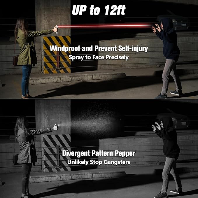 3-In-1 Personal Safety Alarm with Pepper Spray Gel - Self Defense Keychain for Women, Key Chain Set for Defence Protection, Canister Replaceable, 140dB Siren, Strobe Light, UV Marking Dye, Girls Gifts