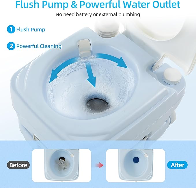 YITAHOME 2.64 Gallon Portable Toilet for Camping, RV Travel Potty with Press Flush Pump, Anti-leak Seal Ring for Travel, Boating, Hiking, Trips, Light Blue