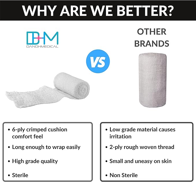 8 Pack Sterile Gauze Stretch Bandage Roll, 4.5 Inch x 4.1 Yards 6 Ply Approved, Kerlix Gauze Bandage Rolls Used for Wound Care, Easy to Use Cotton Ply Rolled Hand Wrap Dressing Ankles & Knees