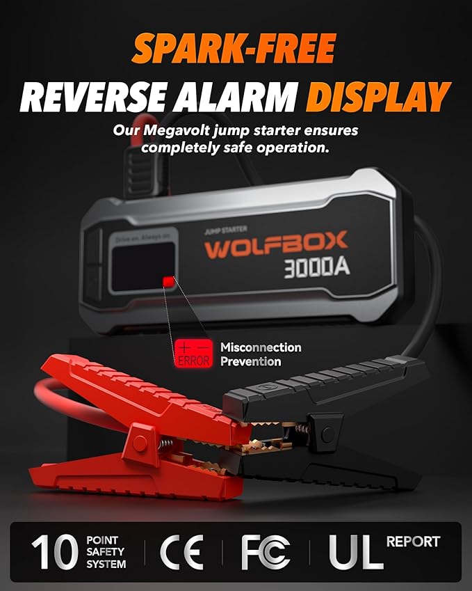 WOLFBOX 3000A Jump Starter,12V Car Battery Jump Starter,65W Quick Charge(Adapter Not Included) 16000mAh Portable Jump Starter Battery Pack for 8L Gas 6L Diesel Engine with Booster,LED Light,Jump Box