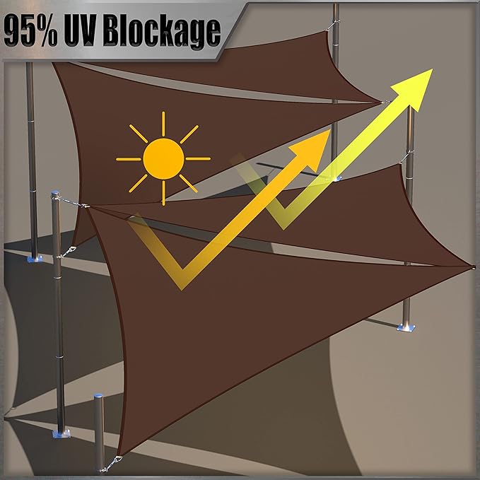 Amgo 10' x 10' Custom Size Brown Rectangle Square Waterproof Sun Shade Sail Order to Make UPF50+ AMWTPR0712 Canopy Awning, 98% UV Blockage Water Resistant, Backyard Patio Garden (We Customize)