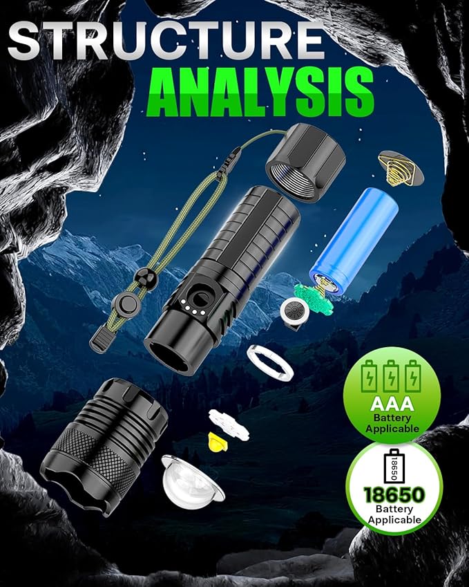 Victoper LED Flashlights, High Powered High Lumens Super Bright Tactical Flashlight, Rechargeable, 5 Modes Zoomable Waterproof Flash Lights for Emergency, Outdoor, Home, Camping, Hiking