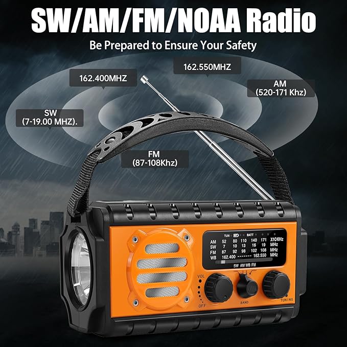 74000mWh Emergency Radio with NOAA Weather, Portable Hand Crank SW/AM/FM Survival Radio with Fast Charge Rechargeable Solar Battery, Flashlight, Reading Lamp,SOS Sirenor Home Outdoor