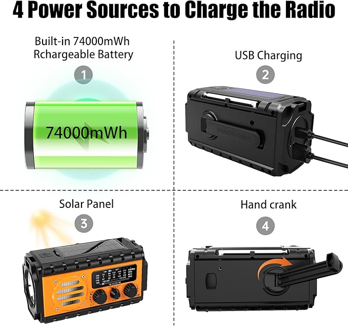 74000mWh Emergency Radio with NOAA Weather, Portable Hand Crank SW/AM/FM Survival Radio with Fast Charge Rechargeable Solar Battery, Flashlight, Reading Lamp,SOS Sirenor Home Outdoor