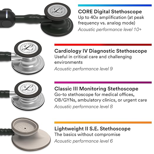 3M Littmann Cardiology IV Diagnostic Stethoscope, 6158, More Than 2X as Loud, Weighs Less, Stainless Steel Chestpiece, 27" Raspberry Tube
