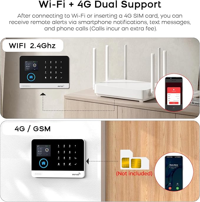 Wireless Home Security System - with Camera, Remote Controls,Window Door Sensor - No Contract - Compatible with Alexa and Google Assistant