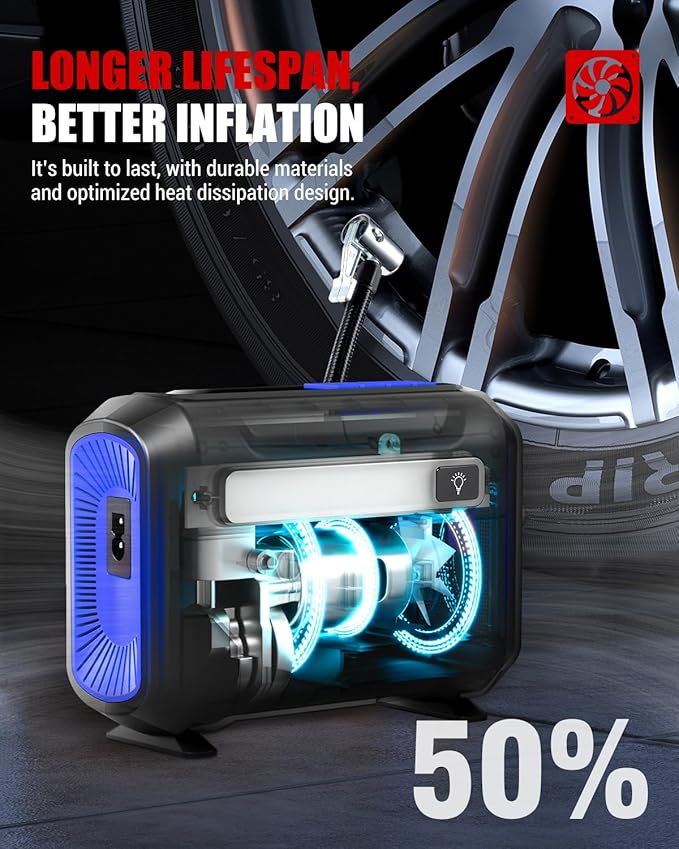 R8 Tire Inflator Portable Air Compressor, DC 12V Air Compressor Portable with Large Dual Digital Screen, 3X Faster Inflation Air Pump for Car, Bike, Ball, Motor (Blue)