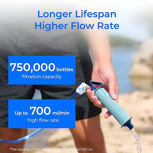 Waterdrop Water Filter Straw, Water Purifier Survival for Camping, Travel, Backpacking and Emergency Preparedness, Water Filtration System Survival, 3 Pack, Light Blue