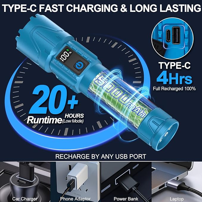 Rechargeable Flashlights High Lumens - Super Bright LED Tactical Flash Light, Powerful Waterproof Handheld USB C Flashlight for Camping,Emergencies,Home,5 Modes,Zoomable (1, Turquoise)