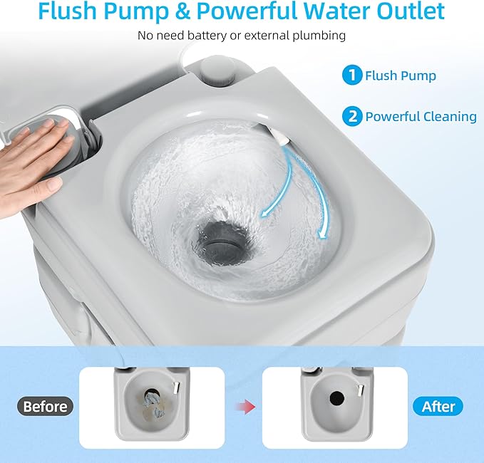 YITAHOME Portable Toilet 5.8 Gallon, Travel RV Porta Potty with T-Type Water Outlets, Anti-Leak,Press Water Pump for Camping, Boating, Hiking, Truck Travel, Trips