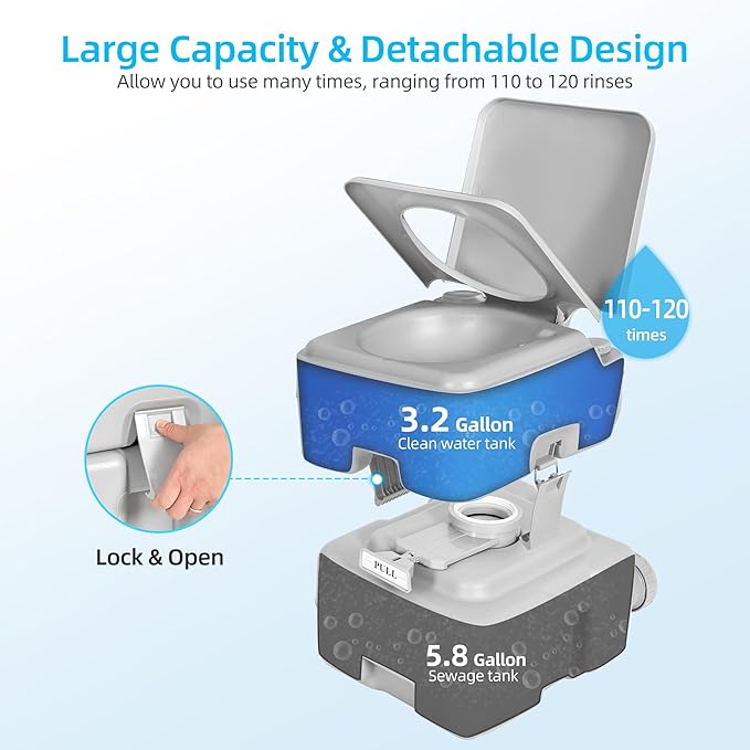YITAHOME Portable Toilet 5.8 Gallon, Travel RV Porta Potty with T-Type Water Outlets, Anti-Leak,Press Water Pump for Camping, Boating, Hiking, Truck Travel, Trips