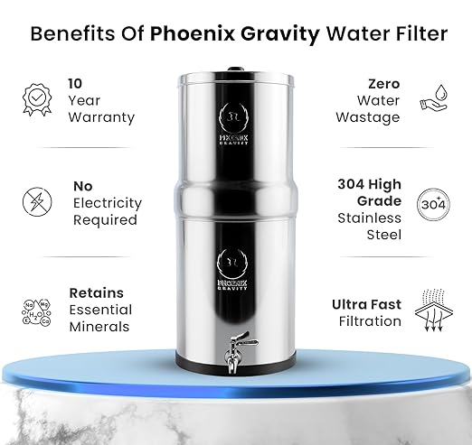 2.25 Gallons NSF Certified AISI 304 Stainless Steel Water Filter with 2 Smart Carbon (Black) Filters, 2 POSTreat Steel Fluoride Removal Elements, Free Water Spigot & Teak Wood Stand