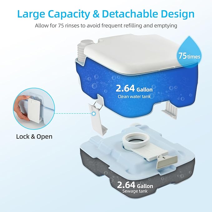 YITAHOME 2.64 Gallon Portable Toilet for Camping, RV Travel Potty with Press Flush Pump, Anti-leak Seal Ring for Travel, Boating, Hiking, Trips, Light Blue