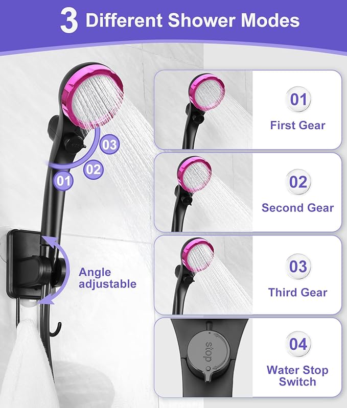 WADEO Portable Shower for Camping, 6000mAh Outdoor Electric Shower Rechargeable Pump with Intelligent Digital Display, Camping Shower Head Nozzle for Camping, Hiking, Traveling, Washing