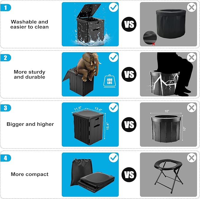 XL Portable Toilet for Adults, 15.4" H Foldable Camping Toilet with Detachable Phone Shelf and Toilet Paper Holder, Waterproof Porta Potty with Lid for Hiking, Long Road Trips, Car