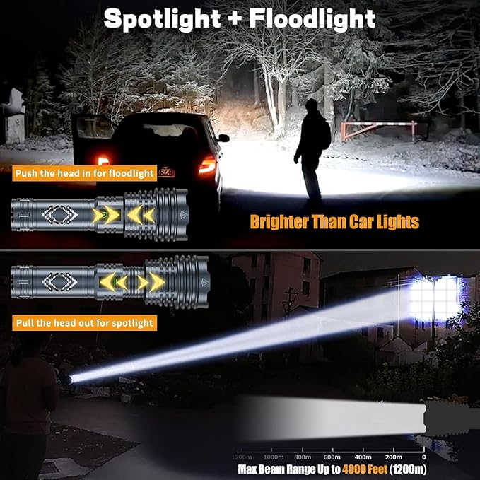 Rechargeable Flashlights High 5500.000Lumens,Super Bright LED Flashlight,Tactical Powerful Waterproof Handheld Flashlights with Zoomable 6Modes,USB Output&24H Long Life Battery for Emergency Camping