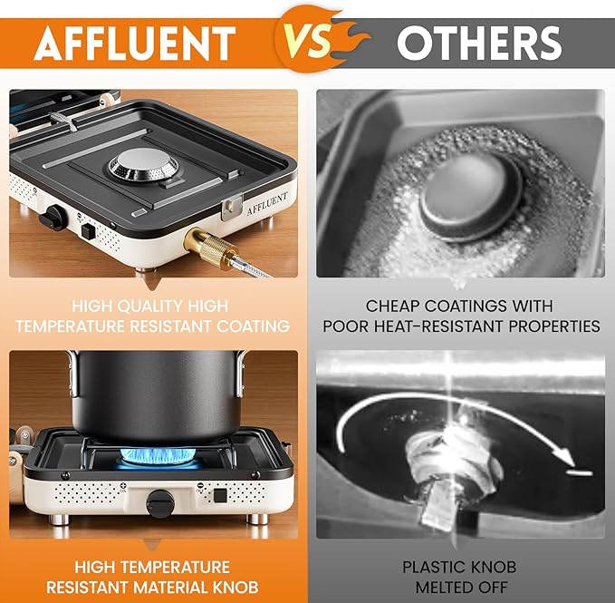 AFFLUENT 2 Burner Propane Camping Stove with Grill and Storage Bag- A Must - Have Camp Stove Propane! Foldable, Featuring Two Adjustable Burners Ideal Portable Camping Stove for Camping & BBQ(White)