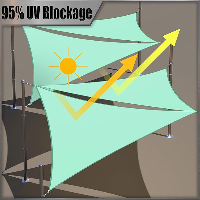 Amgo 10' x 10' Custom Size Turquoise Rectangle Square Waterproof Sun Shade Sail Order to Make UPF50+ AMWTPR0712 Canopy Awning, 98% UV Blockage Water Resistant, Backyard Patio Garden (We Customize)
