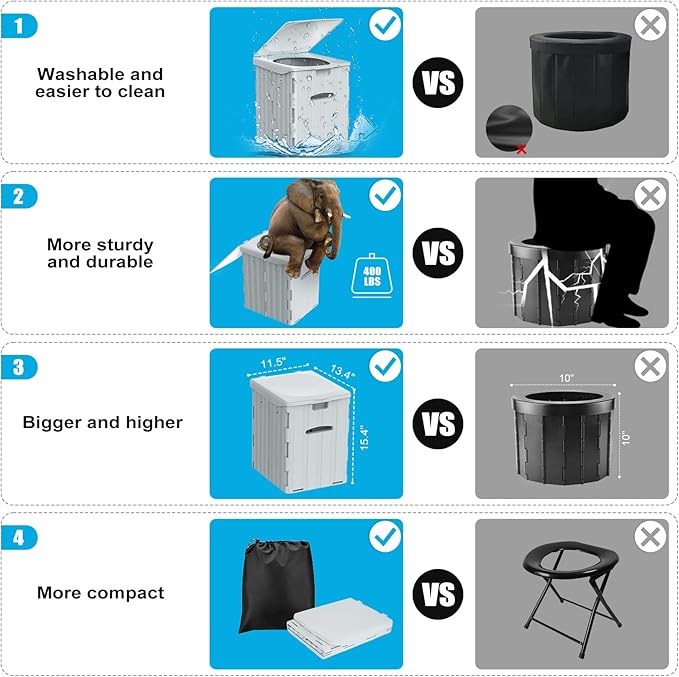 XL Portable Toilet for Adults, 15.4" H Foldable Camping Toilet with Detachable Phone Shelf and Toilet Paper Holder, Waterproof Porta Potty with Lid for Hiking, Long Road Trips, Car